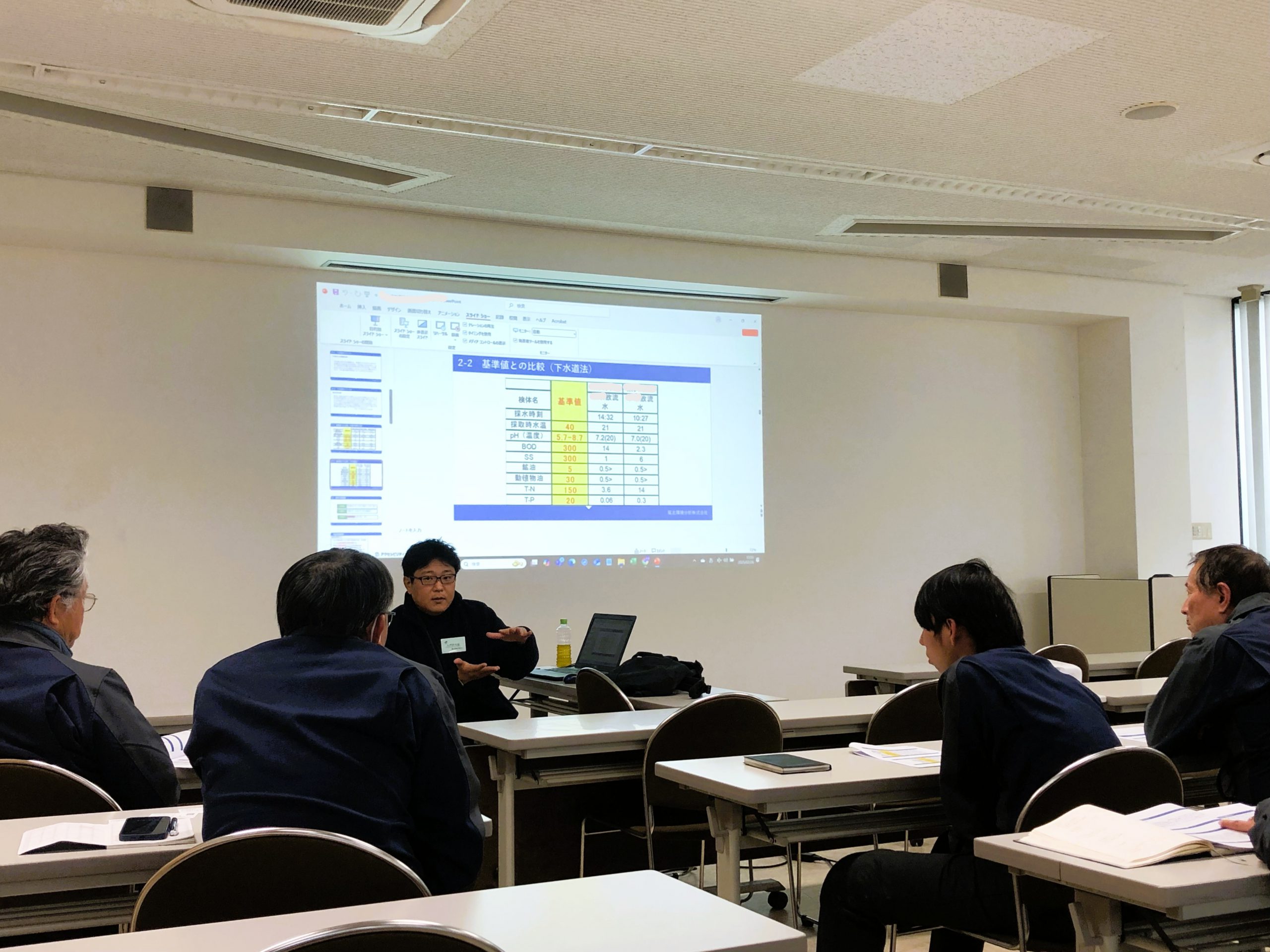 水質分析セミナー 初回実施の様子
